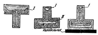 Определение расположения усадочных раковин в тавровом бруске при разных способах формовки методом изотерм Определение расположения усадочных раковин в тавровом бруске при разных способах формовки методом изотерм