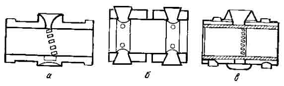 Связанная (а) и свободные (б, в) конструкции цилиндра