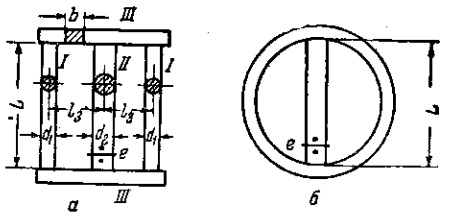 Образцы для определения напряжений