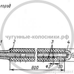 Литье для тяжелого машиностроения